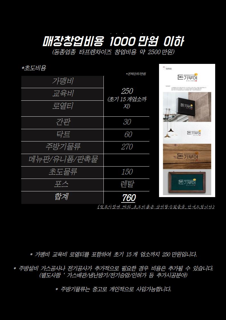 돈기부여 이미지