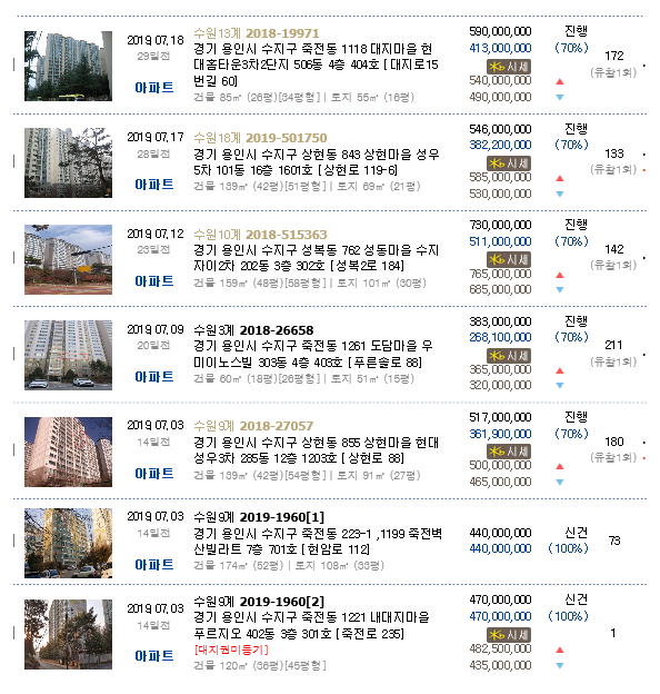 연세정소아과의원 이미지