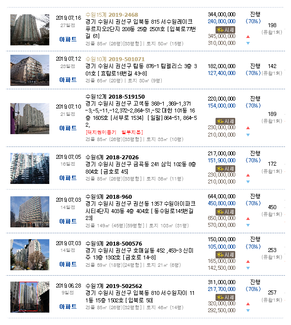 수원고은치과의원 이미지