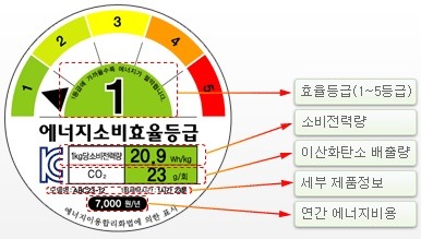 다빈에어컨 이미지