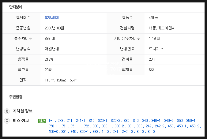 굿모닝신경외과의원 이미지