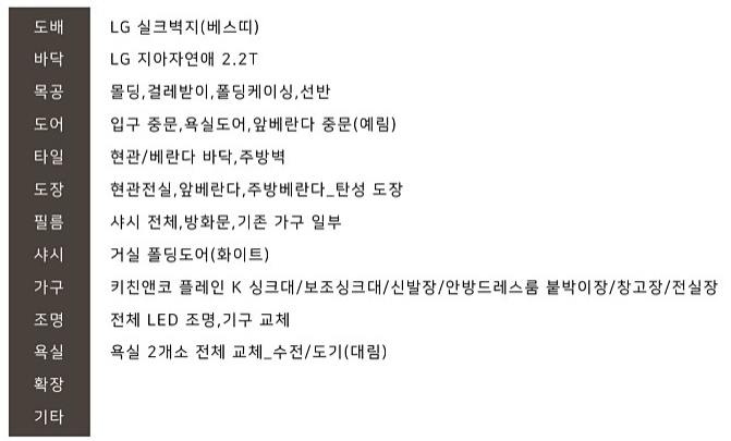 이안인테리어 이미지