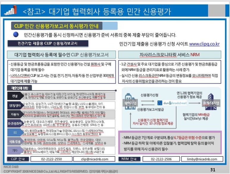 (주)아이씨티 플러스 이미지