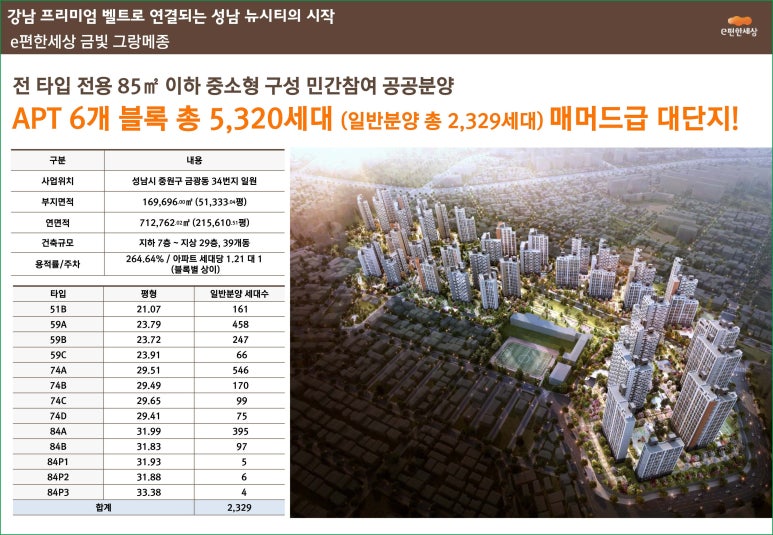 금광정비 이미지