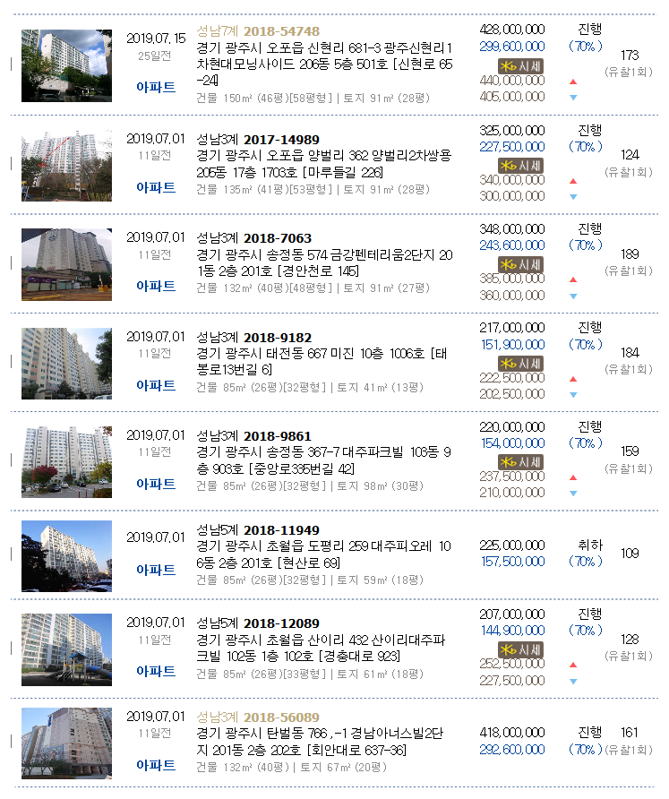 이영창내과의원 이미지