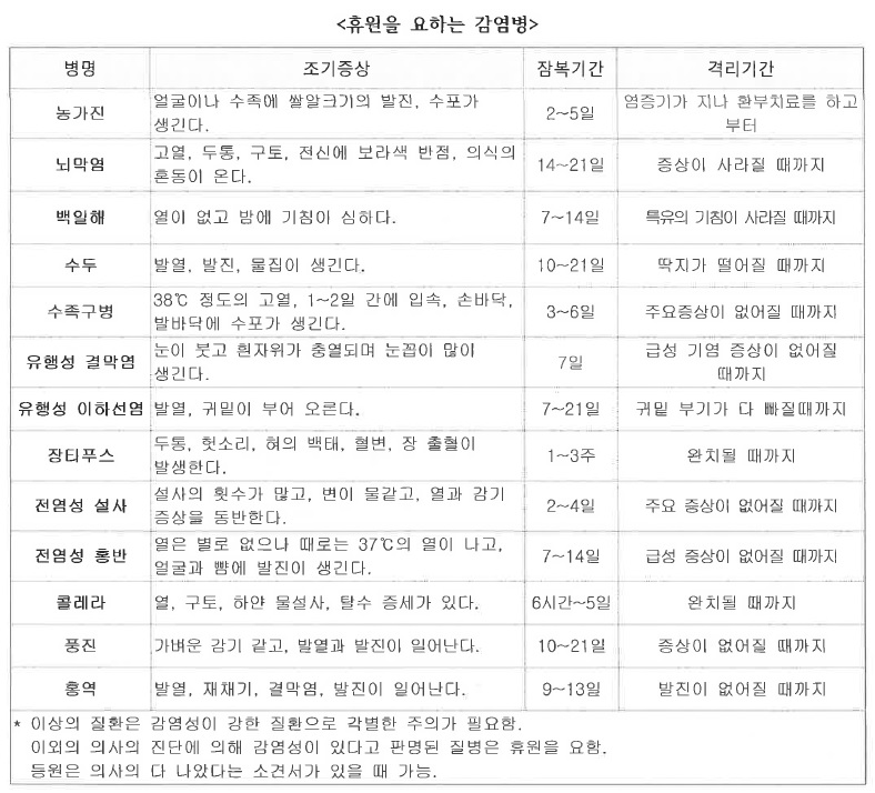 327 게임기획 기초 단락 3 이미지 1