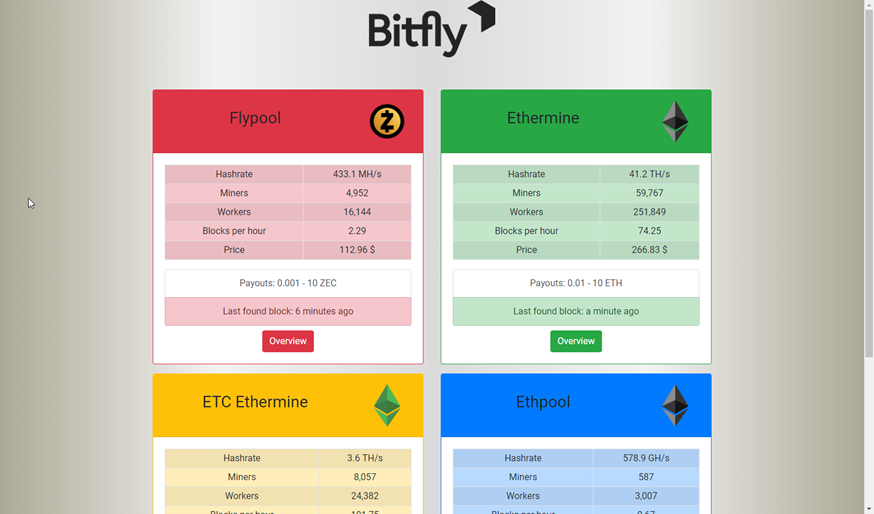 마이닝(mining) 이미지