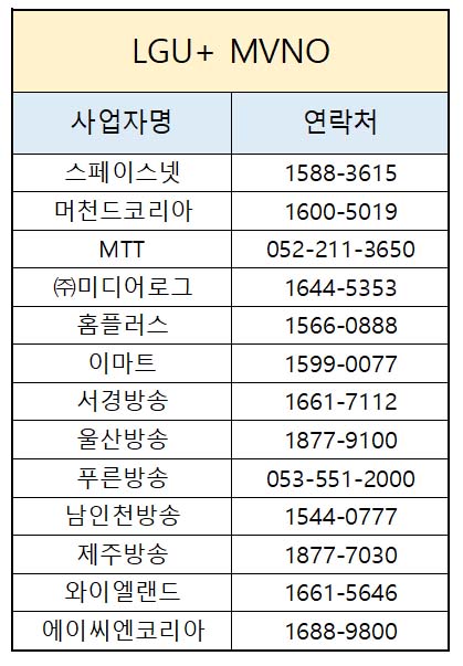 에이와이엘 이미지