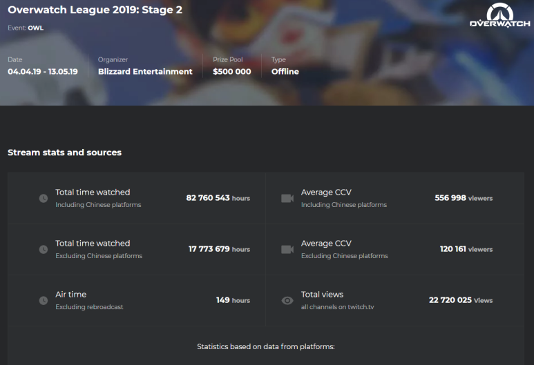 stage_2.png?type=w773