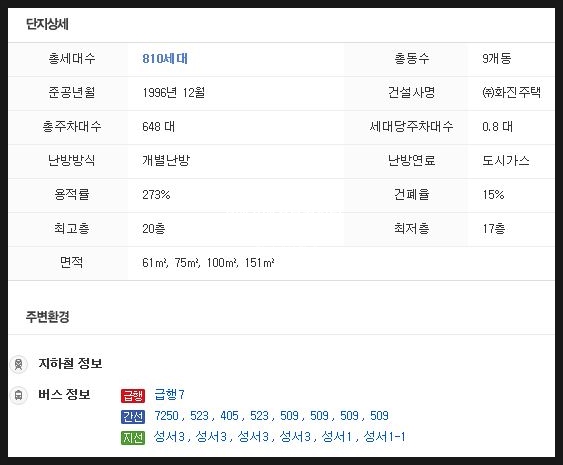 다빈치과의원 이미지