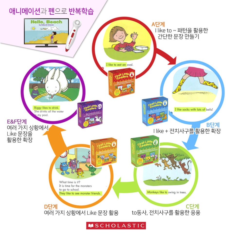 리틀랜드 이미지