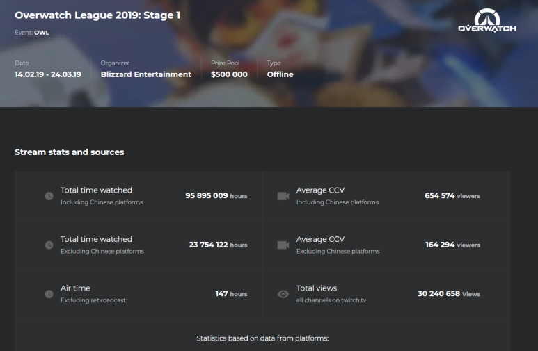stage_1.png?type=w773