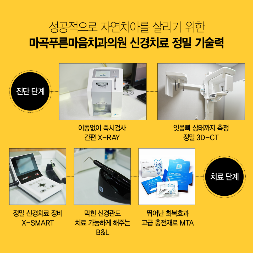 이-푸른치과의원 이미지