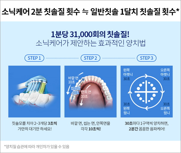 모든클린케어 이미지