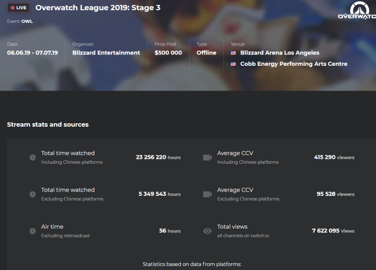 stage_3.png?type=w773