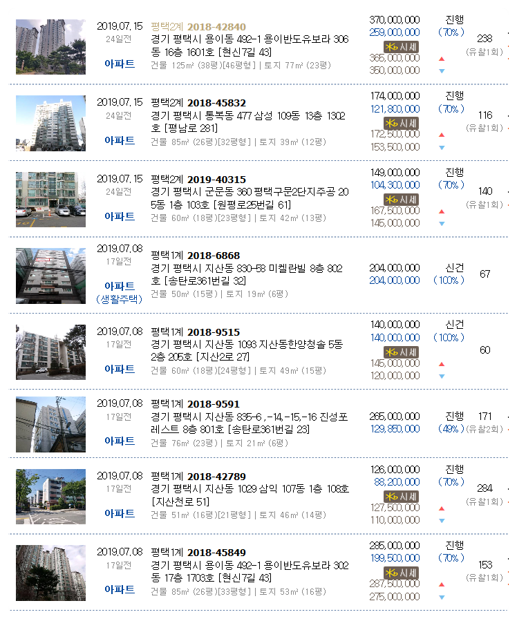 이마트24평택용이원룸점 이미지