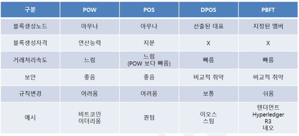 위피드 이미지