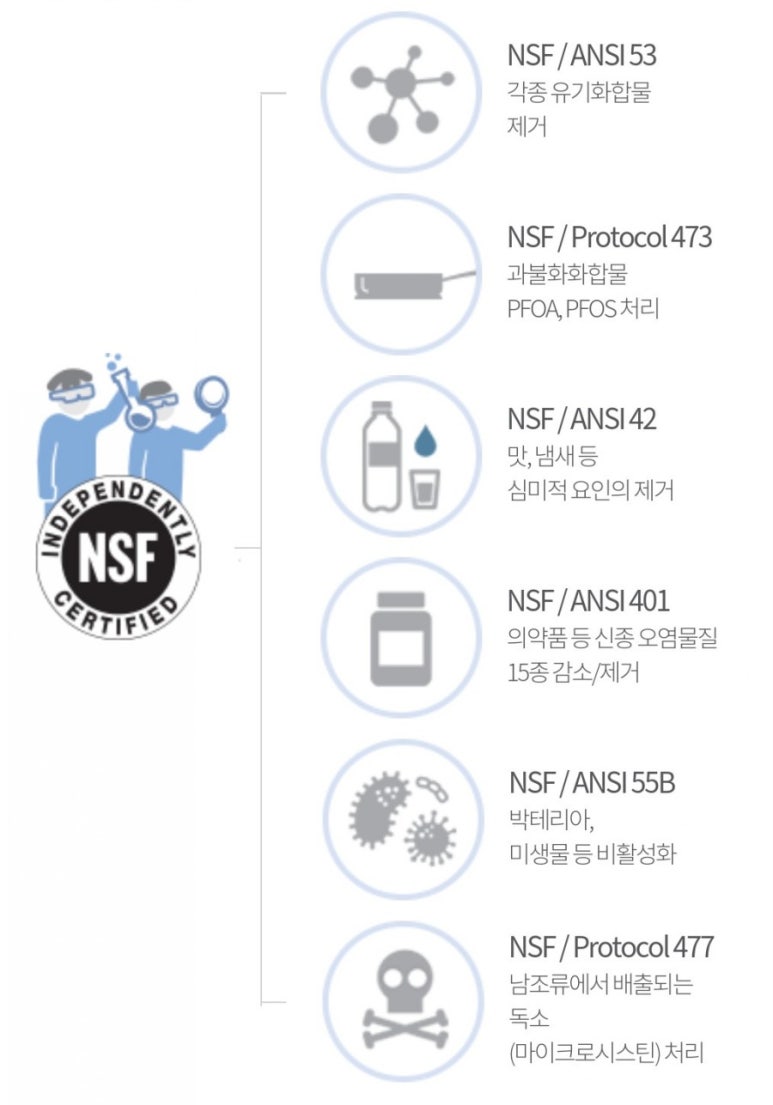 정수기나라 이미지
