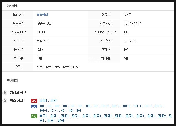 노엘치과의원 이미지