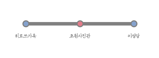 초원샵 이미지
