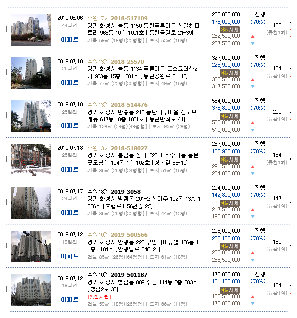 발안치과의원 이미지