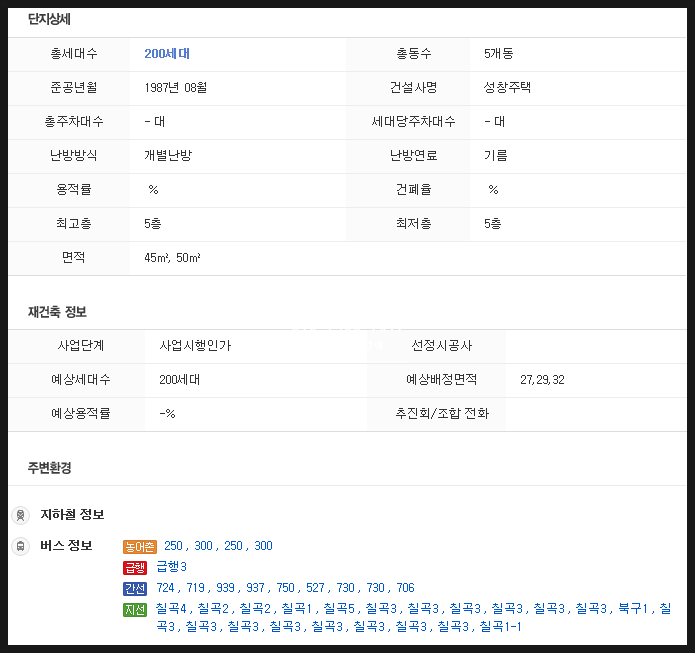 카톨릭연합정형외과의원 이미지