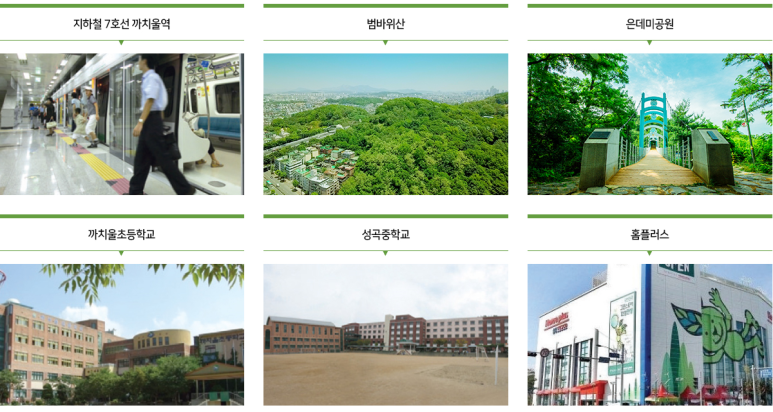 작동 동도센트리움 이미지