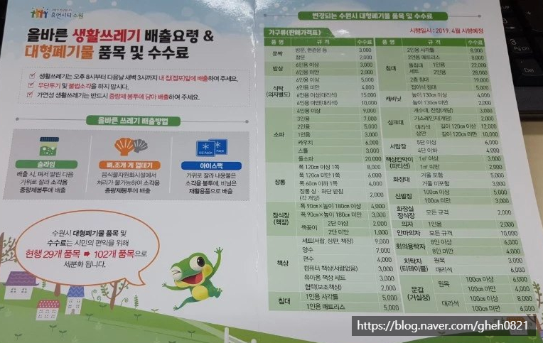 GS25 장안칸점 이미지
