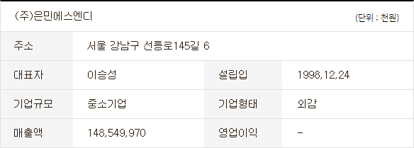 씨엔씨디자인(주) 이미지