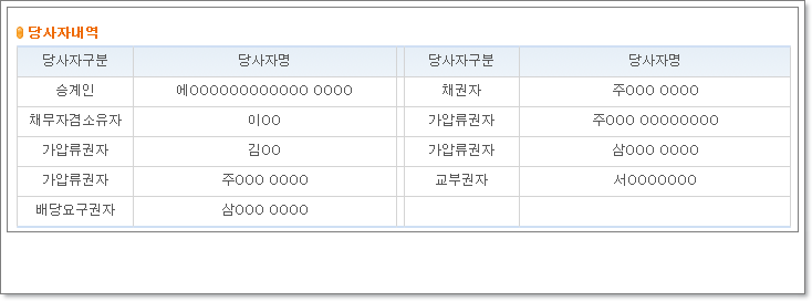 예일법무사사무소 이미지