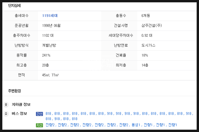 참사랑치과의원 이미지