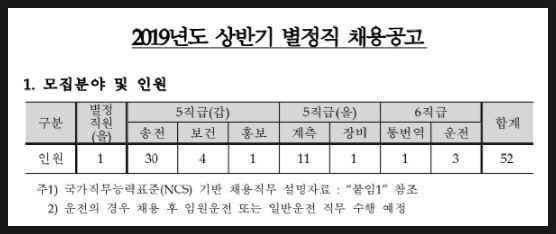 한전KPS(주) 원자력정비기술센터 이미지