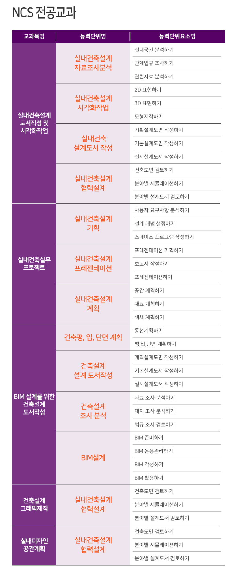 지원인테리어 이미지