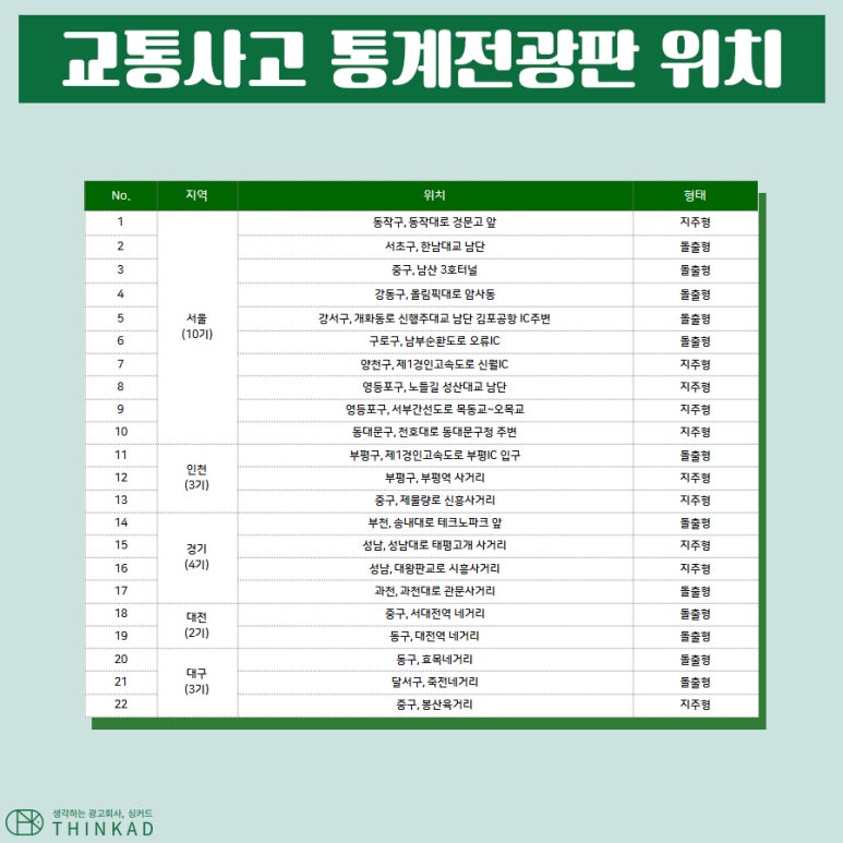 교통정보전광판 이미지