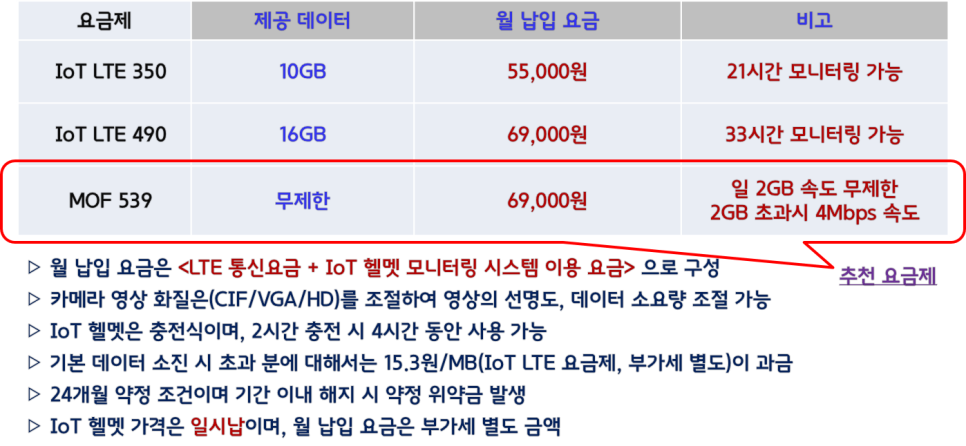 디아이솔루션 이미지