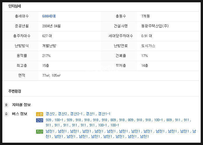 이사랑연합치과의원 이미지