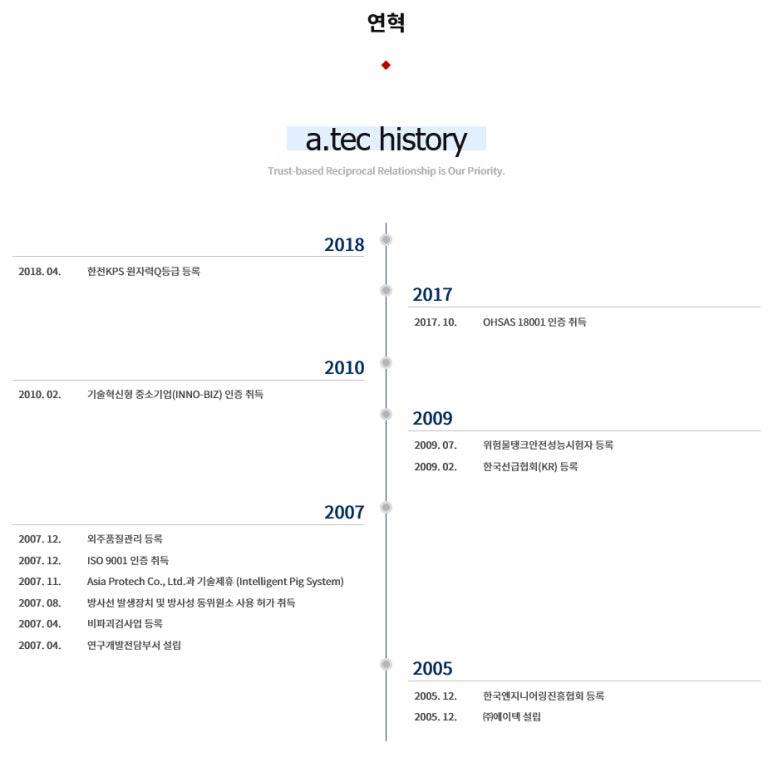 (주)에이텍 이미지