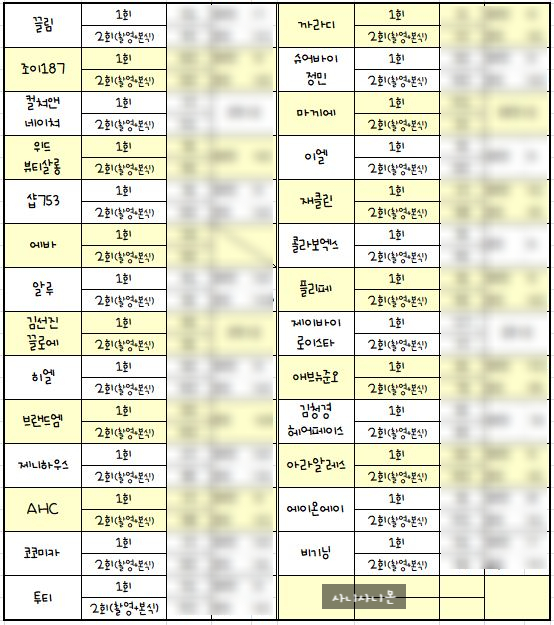 코코헤어앤뷰티샵 이미지