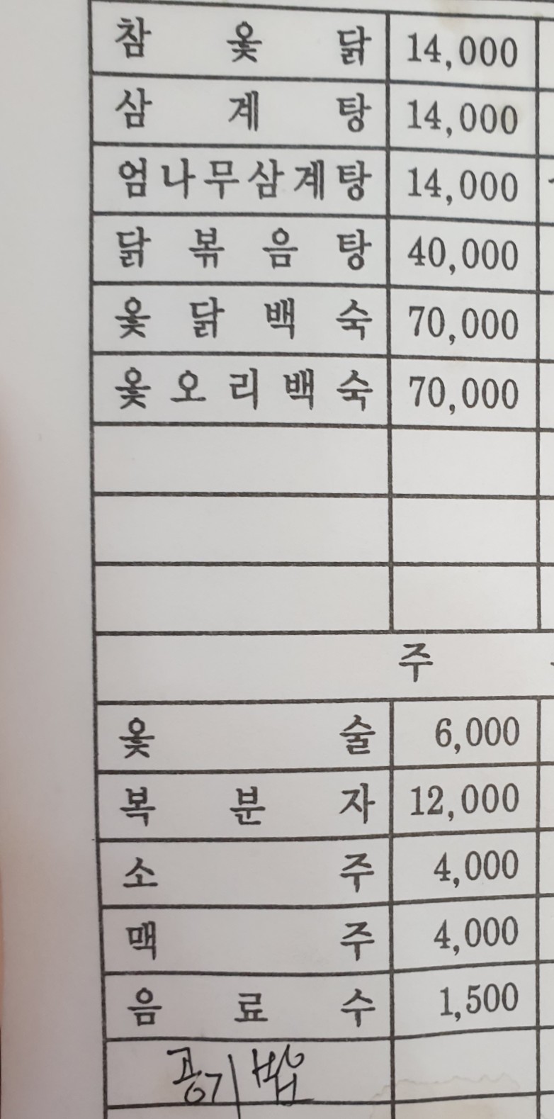진품참옻닭 이미지