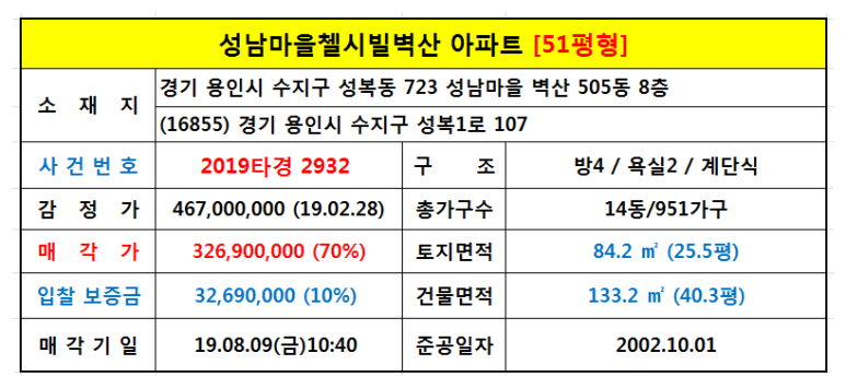 김용한내과의원 이미지