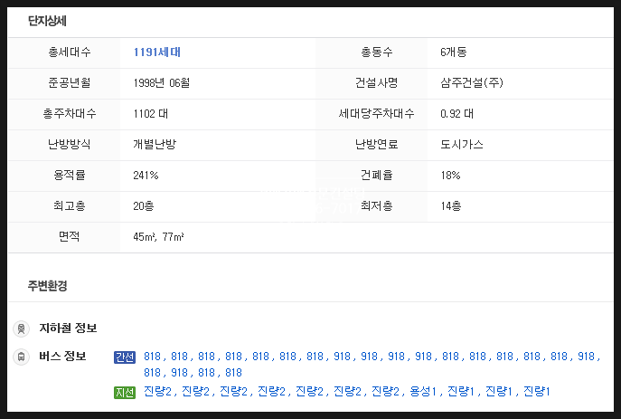 참사랑치과의원 이미지