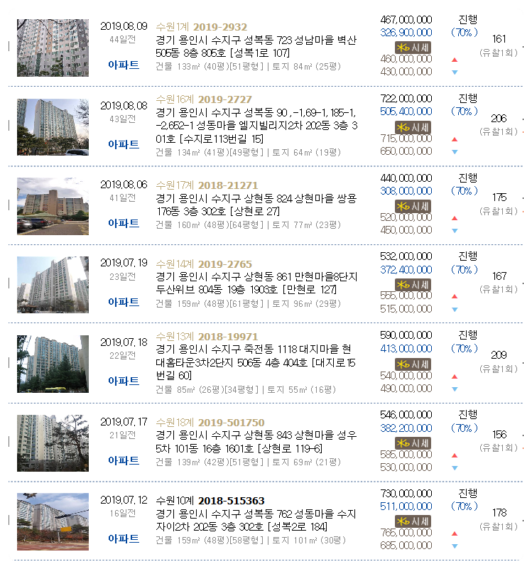 용인탑내과의원 이미지