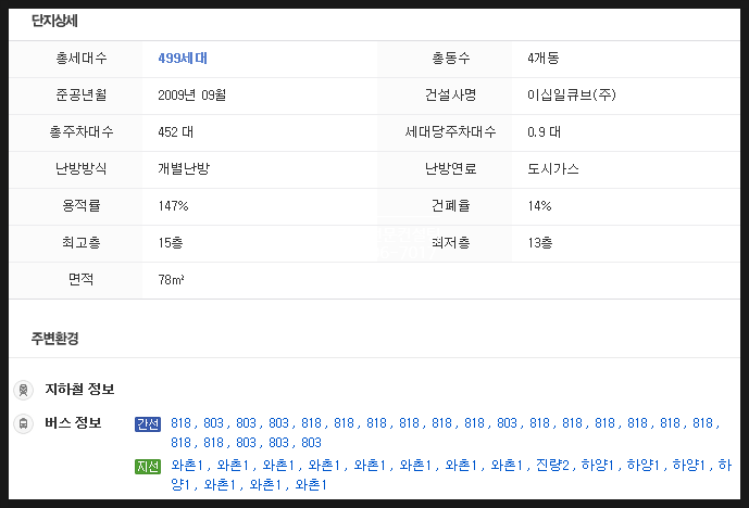 거목횟집 이미지
