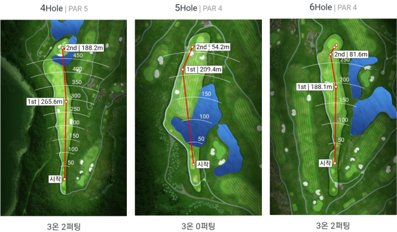 골프존파크 화곡강서구청점 이미지