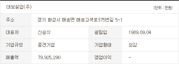 보령물산주 이미지
