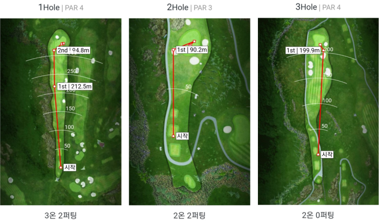 골프존파크 화곡강서구청점 이미지