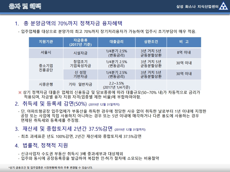 삼성iT 이미지