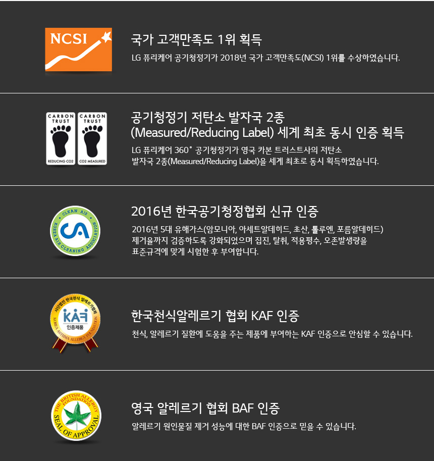 케어솔루션360 이미지