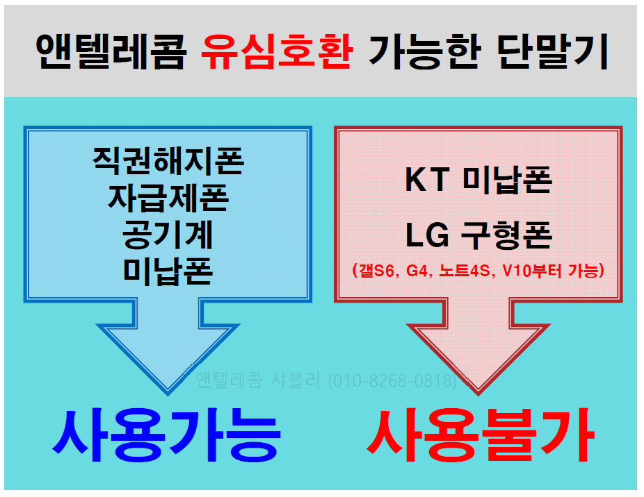 행복텔레콤 이미지