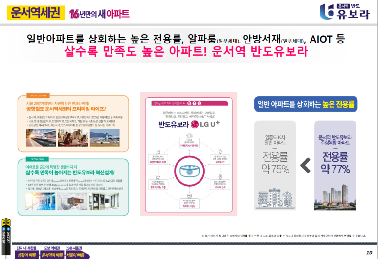 유보라상회 이미지